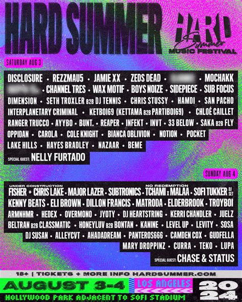 reddit hard summer